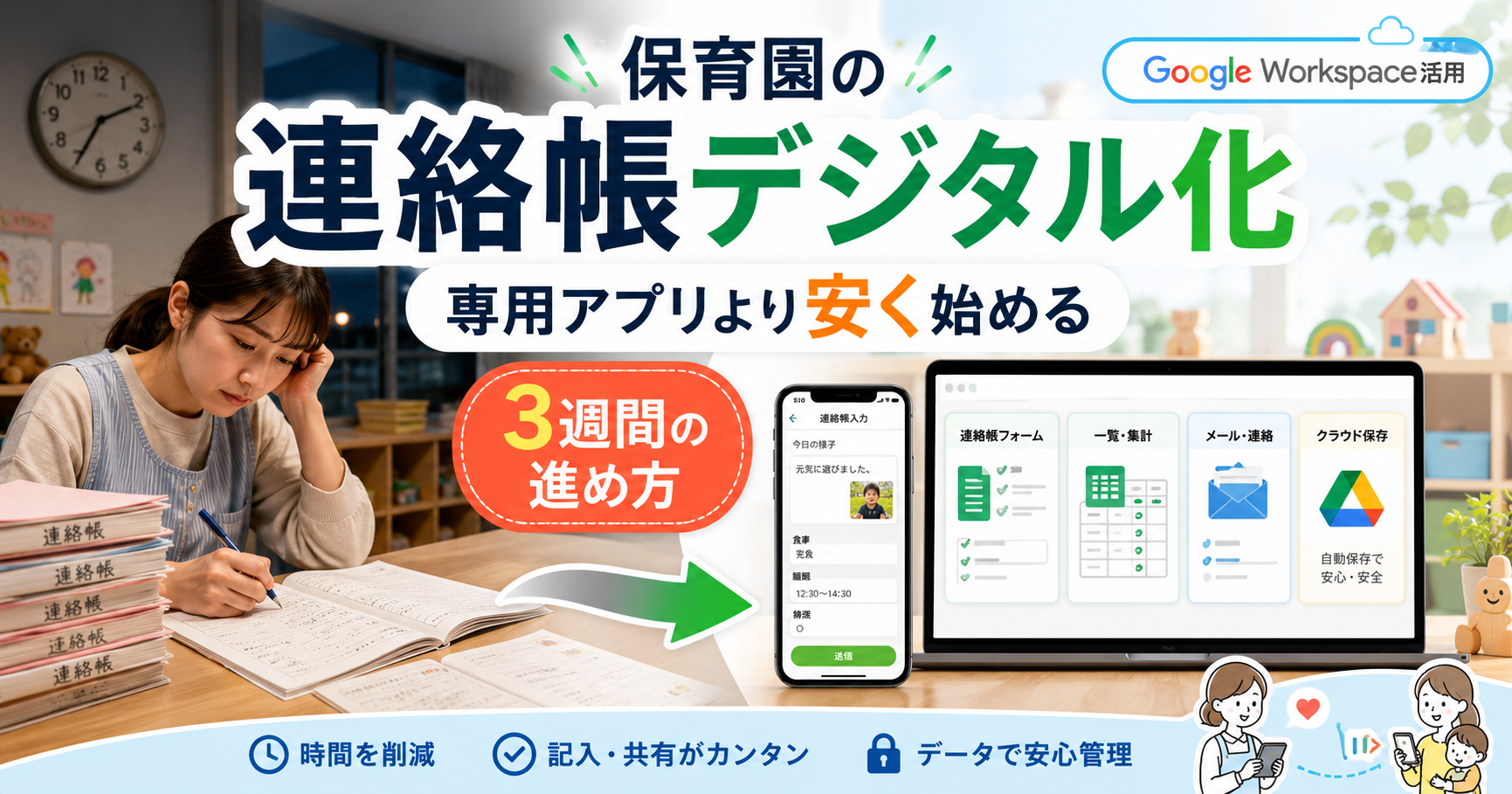保育園の連絡帳デジタル化｜専用アプリより安く始める3週間の進め方（Google Workspace活用）