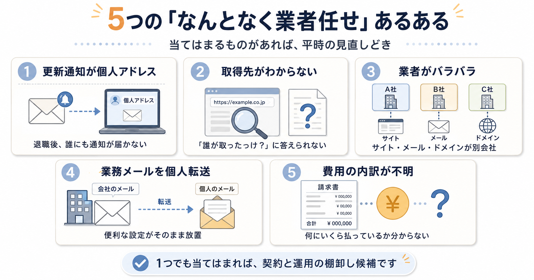 中小企業によくある『なんとなく業者任せ』5つのあるある一覧